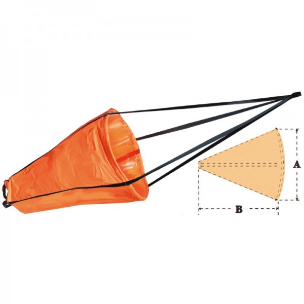 Ancore galleggianti a paracadute Ancore galleggianti a paracadute